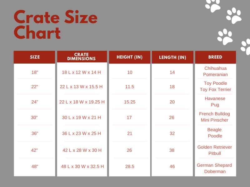 Dog Crate Sizes Chart